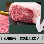 肉の日のアイキャッチ画像